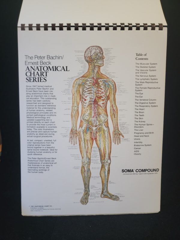 The Anatomical Chart Series by Peter Bachin and Ernest Beck 1985